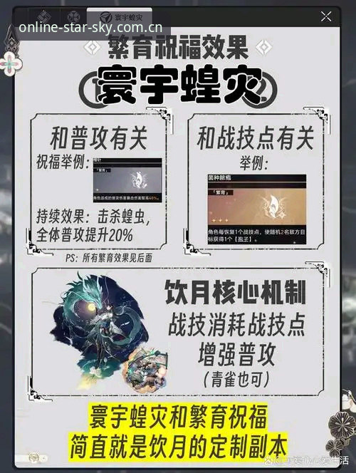 星空体育官网iOS 5分钟掌握星空体育官网iOS的3个核心技巧,新手必看!