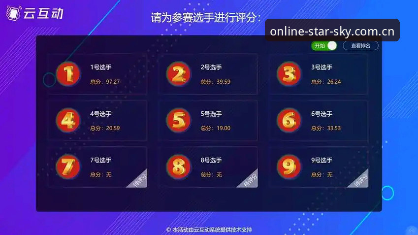 星空体育怎么注册哪个好 星空体育平台注册选项全面对比:哪个版本入口更适合你?